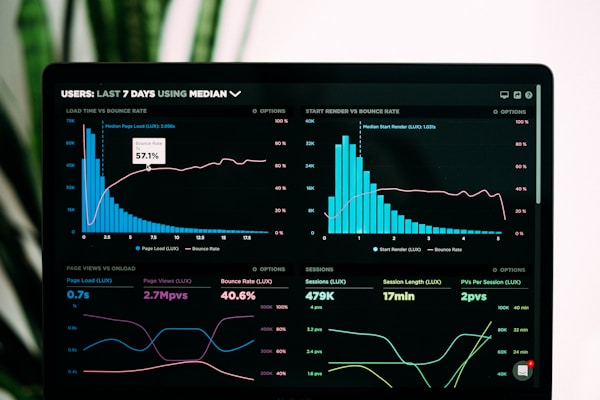 数据可视化图表展示彩神vl业务增长与健康指标